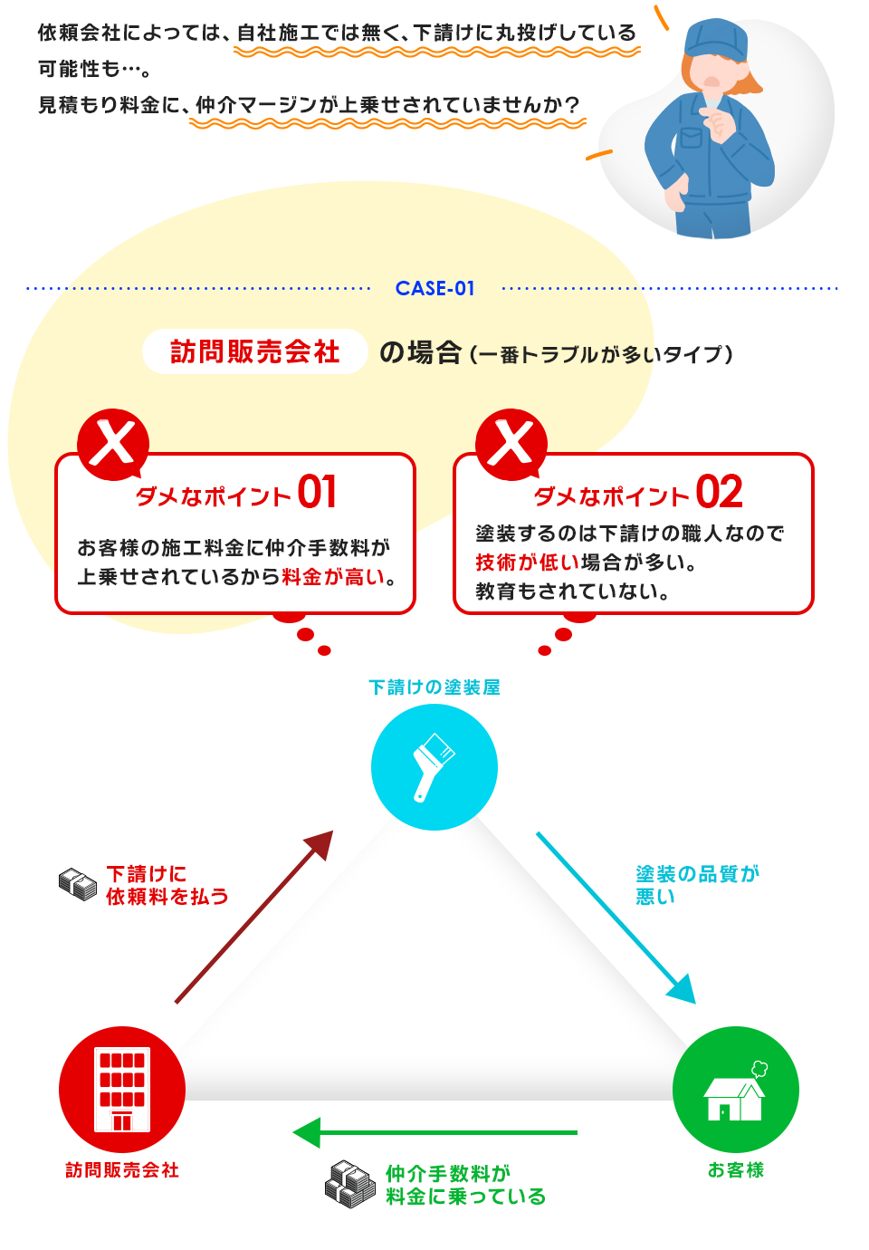 content02